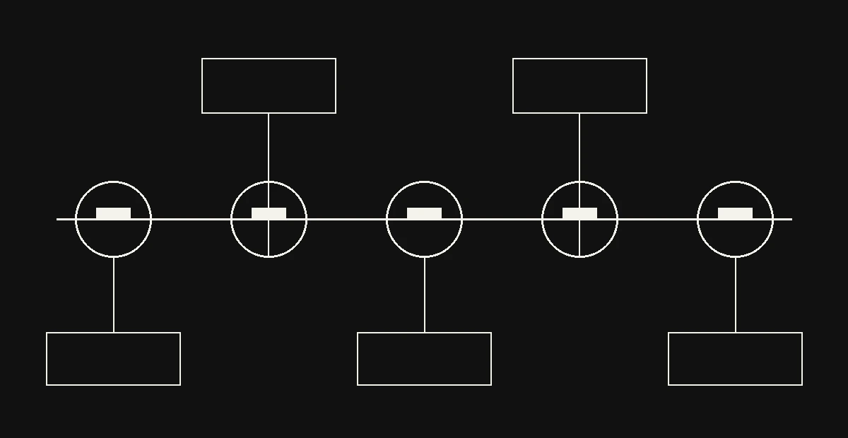 SilverPilot install route diagram